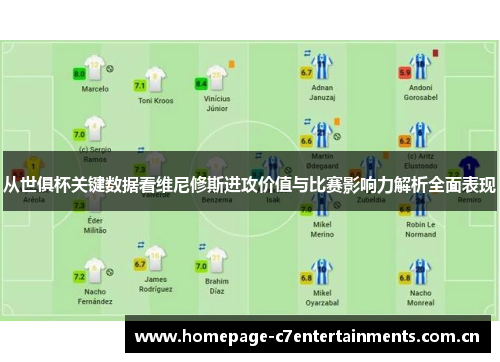从世俱杯关键数据看维尼修斯进攻价值与比赛影响力解析全面表现