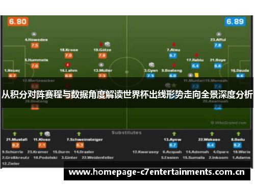 从积分对阵赛程与数据角度解读世界杯出线形势走向全景深度分析