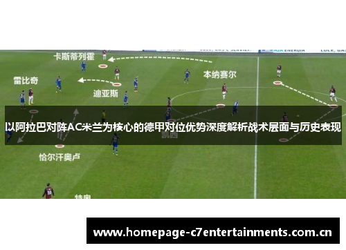 以阿拉巴对阵AC米兰为核心的德甲对位优势深度解析战术层面与历史表现