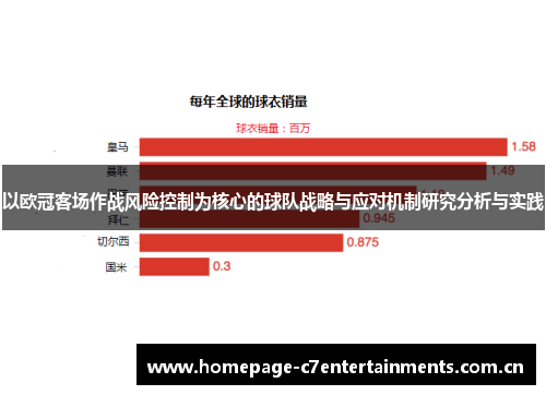 以欧冠客场作战风险控制为核心的球队战略与应对机制研究分析与实践