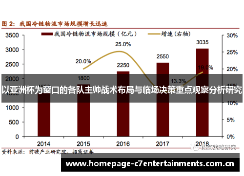 以亚洲杯为窗口的各队主帅战术布局与临场决策重点观察分析研究