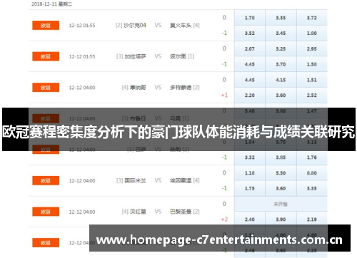 欧冠赛程密集度分析下的豪门球队体能消耗与成绩关联研究